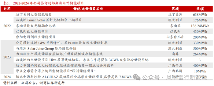 ava爱华外汇平台怎么样强降雨致福建南平城区淤泥堆积 森林消防指战员突发抢险
